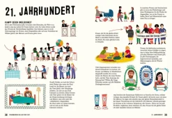 Frauenleben im Lauf der Zeit