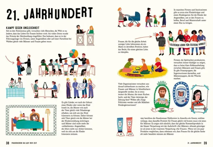 Frauenleben im Lauf der Zeit