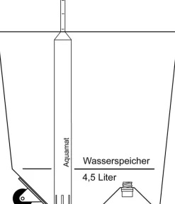 Mobiler Pflanzkübel